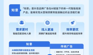 618营销产品新形态，品星云AI让增长更简单、更确定
